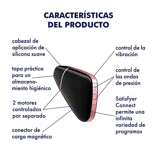 Succionador y Vibrador de Clitoris Love Triangle de Satisfyer Flameantes